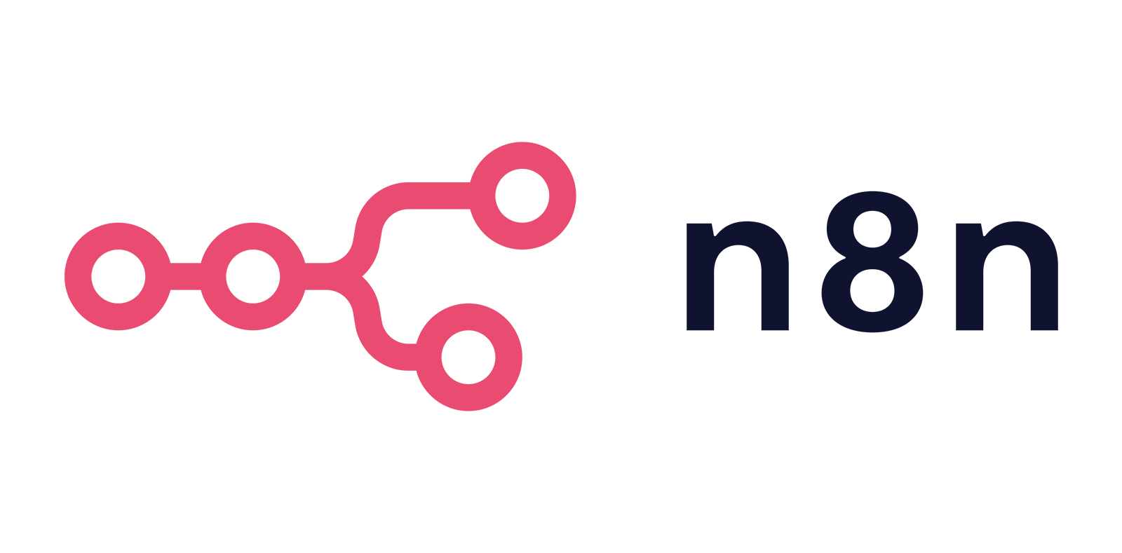 n8n